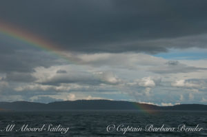 Rainbow leads to a pot of gold