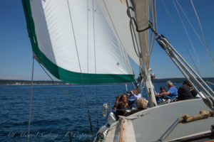 All Aboard Sailing San Juan Islands