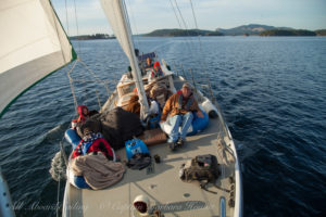 All Aboard Sailing charters from Friday Harbor